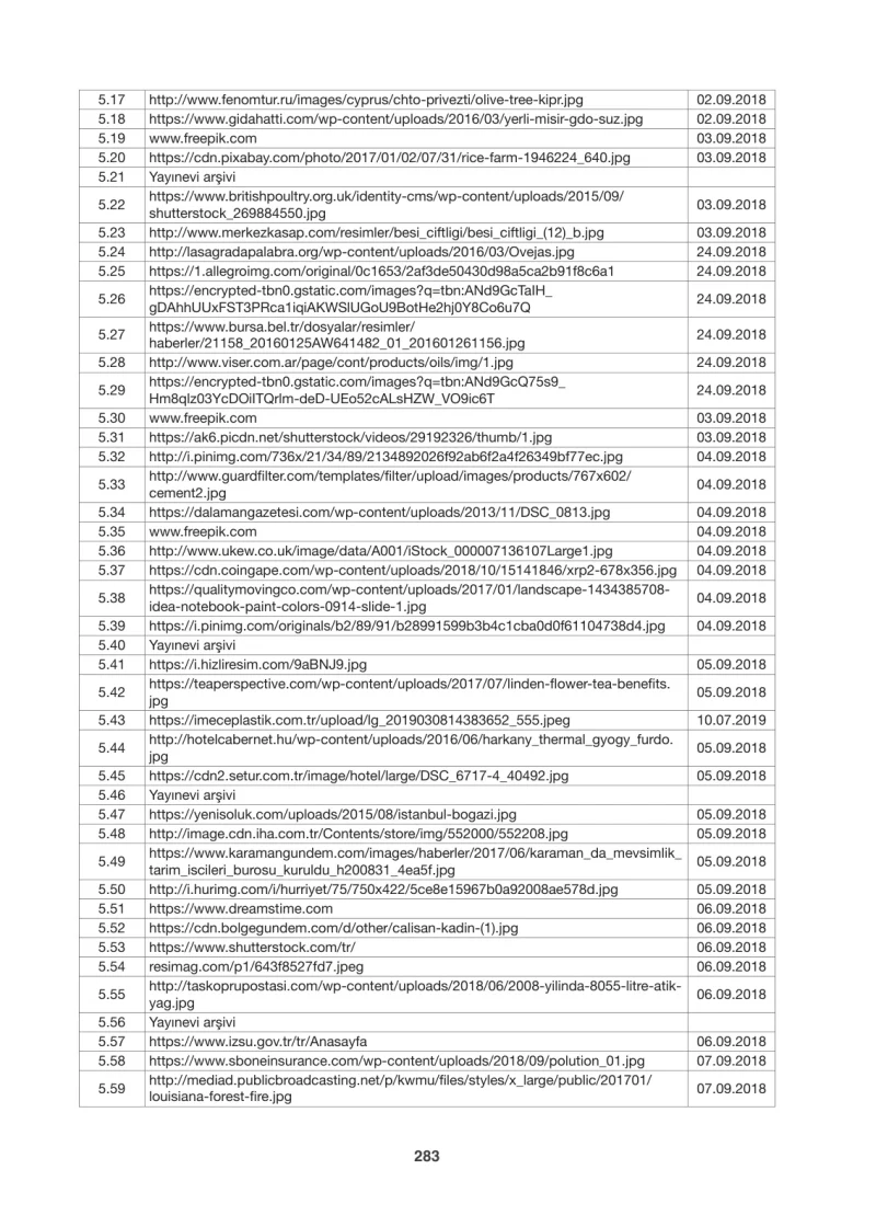 6. Sınıf Sosyal Bilgiler Ders Kitabı Cevapları Anadol Yayınları Sayfa 283