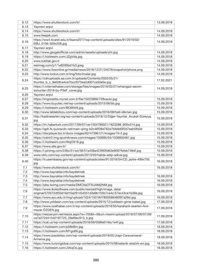 6. Sınıf Sosyal Bilgiler Ders Kitabı Cevapları Anadol Yayınları Sayfa 285