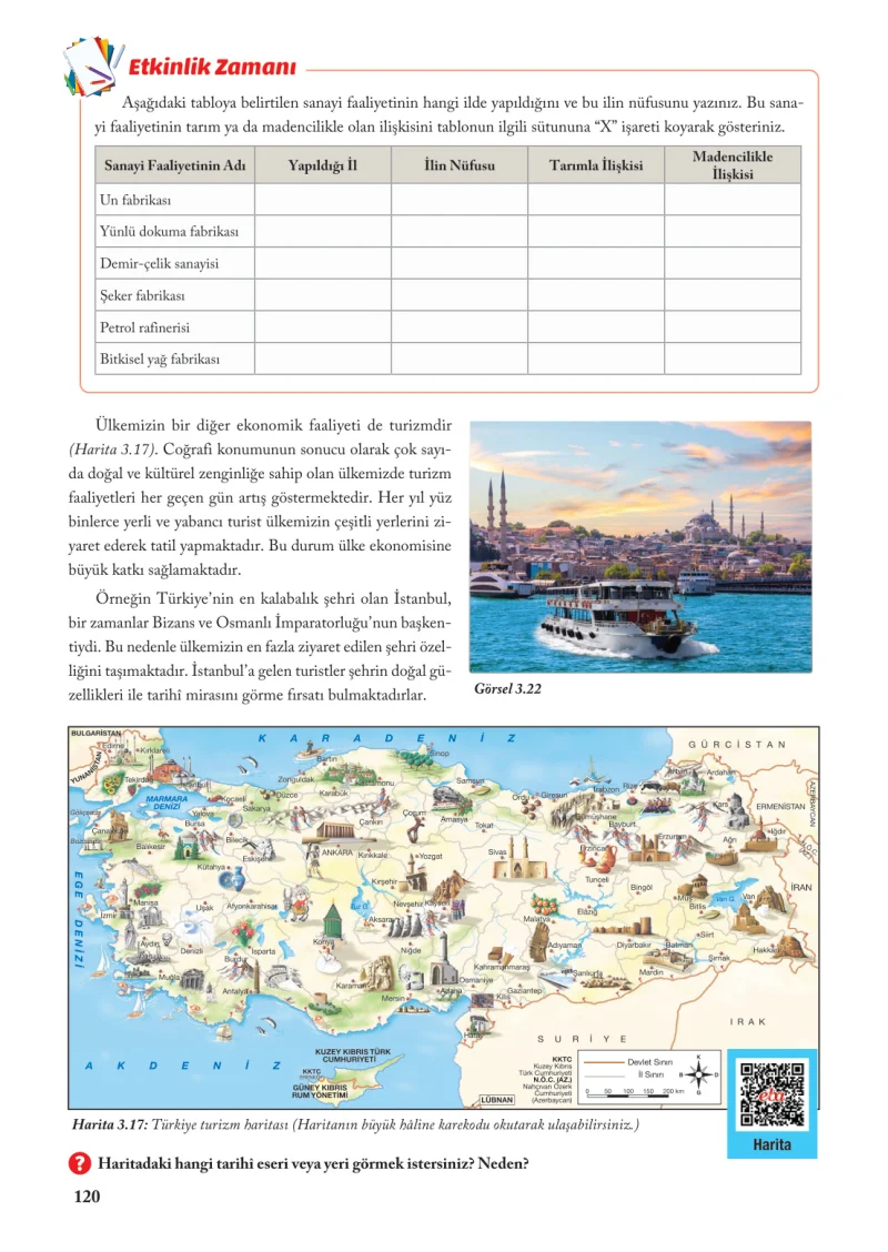 6. Sınıf Sosyal Bilgiler Ders Kitabı Cevapları Evos Yayınları Sayfa 120