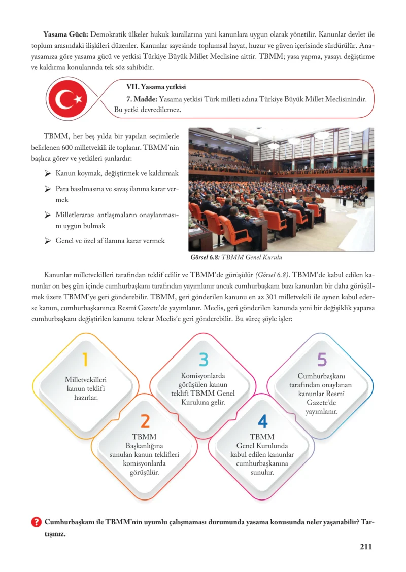 6. Sınıf Sosyal Bilgiler Ders Kitabı Cevapları Evos Yayınları Sayfa 211