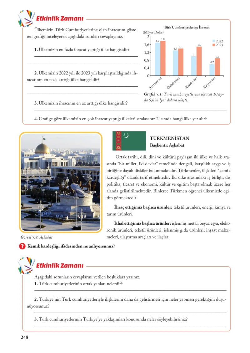 6. Sınıf Sosyal Bilgiler Ders Kitabı Cevapları Evos Yayınları Sayfa 248