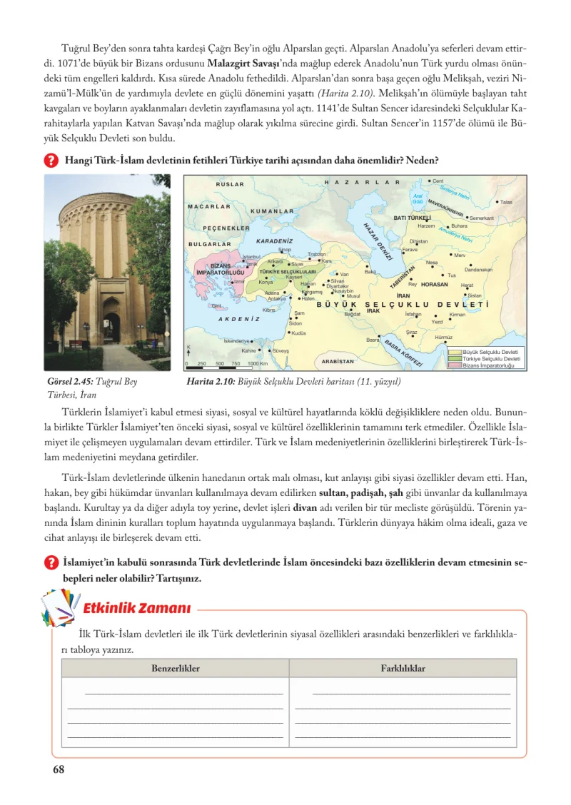 6. Sınıf Sosyal Bilgiler Ders Kitabı Cevapları Evos Yayınları Sayfa 68