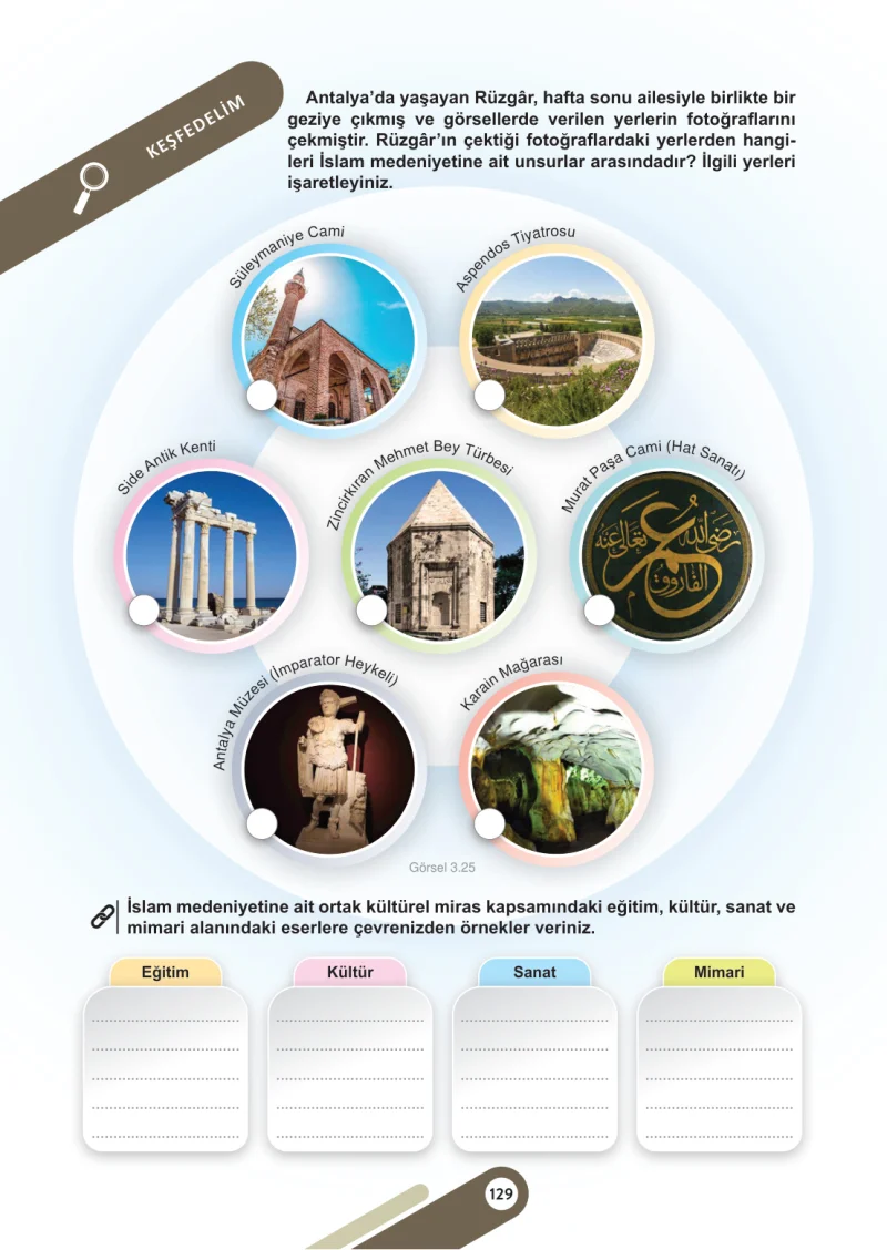 6. Sınıf Sosyal Bilgiler Ders Kitabı Cevapları Meb Yayınları 1. Kitap Sayfa 129