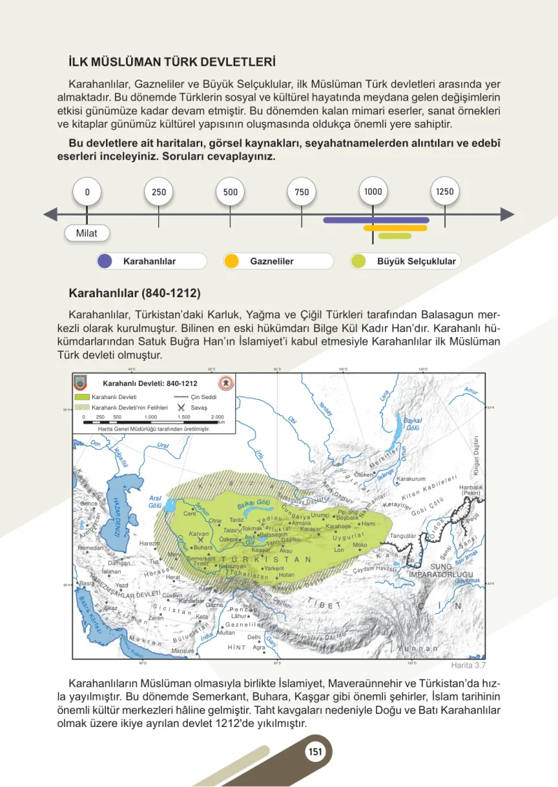 6. Sınıf Sosyal Bilgiler Ders Kitabı Cevapları Meb Yayınları 1. Kitap Sayfa 151