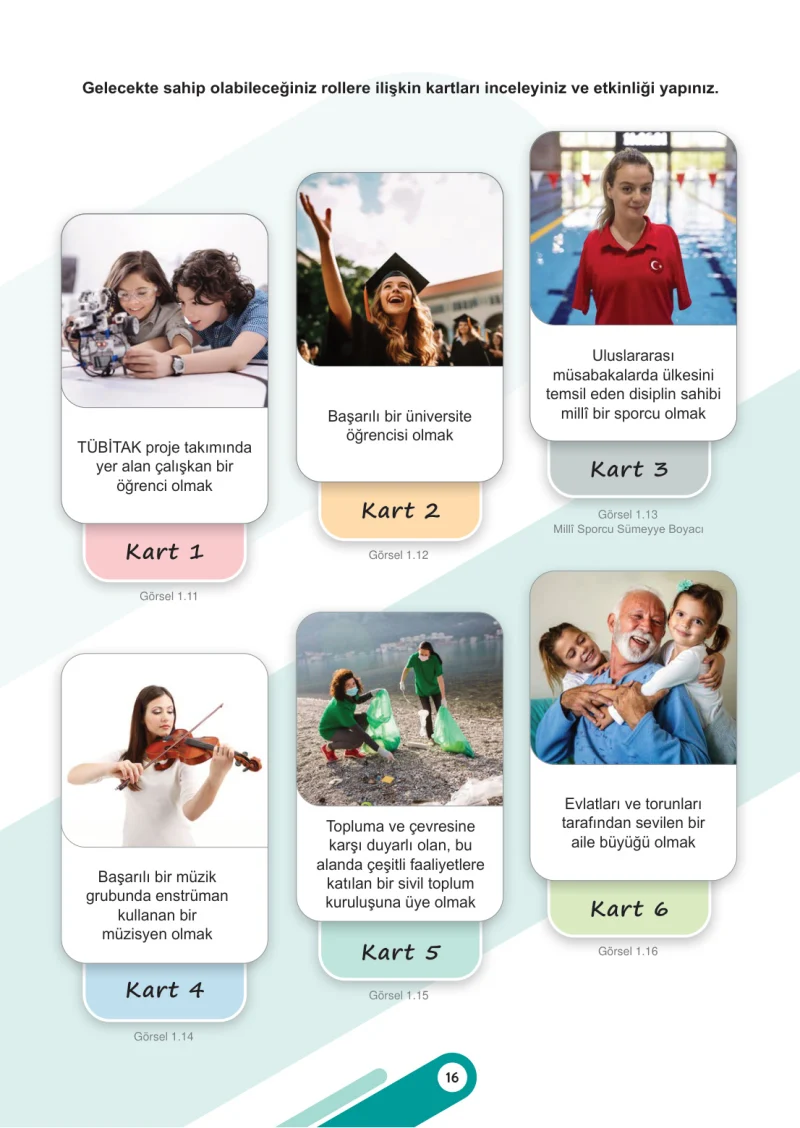 6. Sınıf Sosyal Bilgiler Ders Kitabı Cevapları Meb Yayınları 1. Kitap Sayfa 16