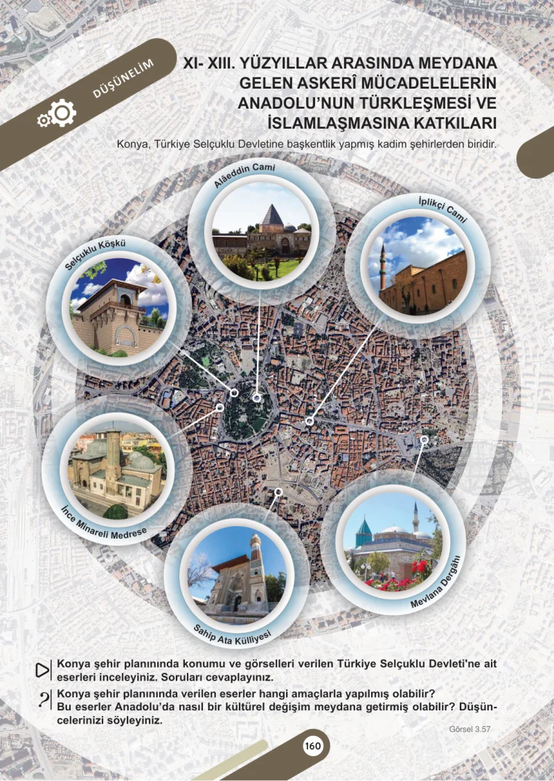 6. Sınıf Sosyal Bilgiler Ders Kitabı Cevapları Meb Yayınları 1. Kitap Sayfa 160