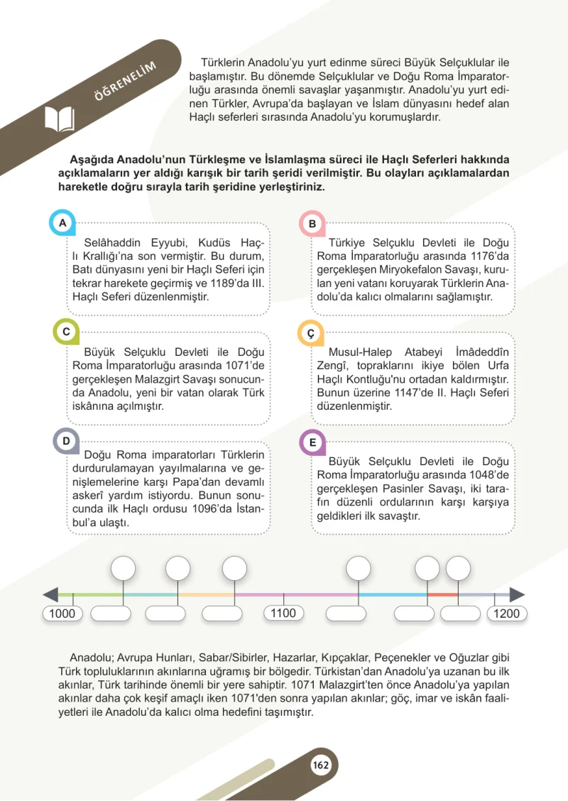 6. Sınıf Sosyal Bilgiler Ders Kitabı Cevapları Meb Yayınları 1. Kitap Sayfa 162