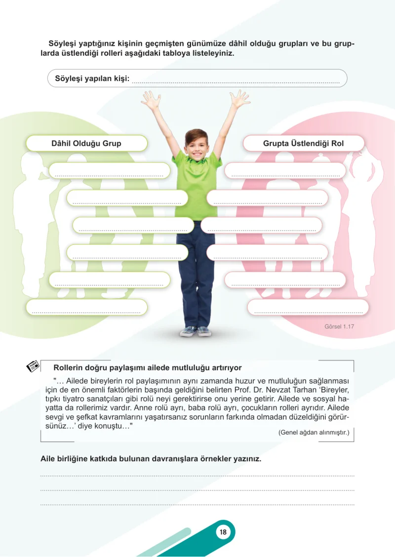 6. Sınıf Sosyal Bilgiler Ders Kitabı Cevapları Meb Yayınları 1. Kitap Sayfa 18