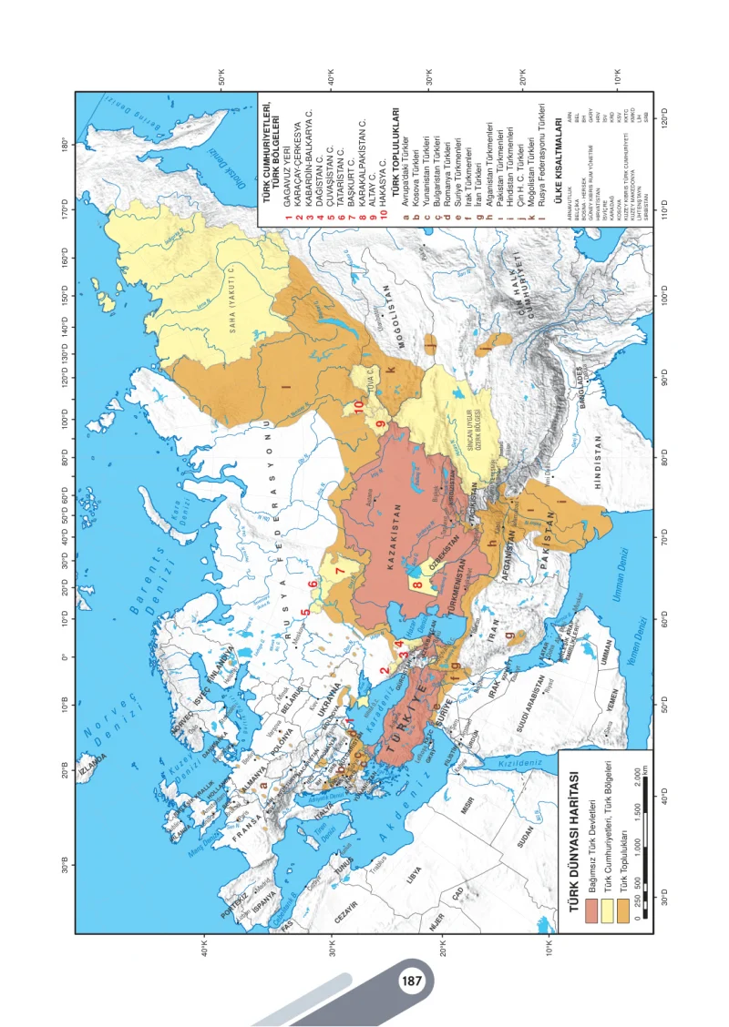 6. Sınıf Sosyal Bilgiler Ders Kitabı Cevapları Meb Yayınları 1. Kitap Sayfa 187