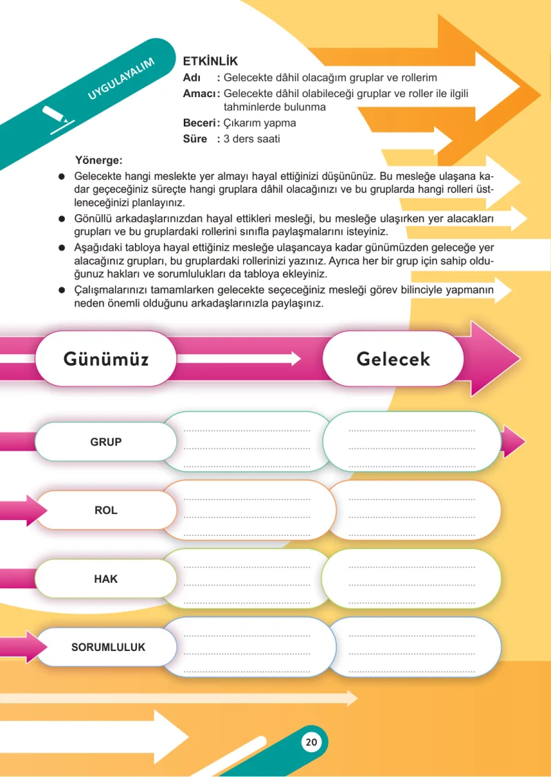 6. Sınıf Sosyal Bilgiler Ders Kitabı Cevapları Meb Yayınları 1. Kitap Sayfa 20