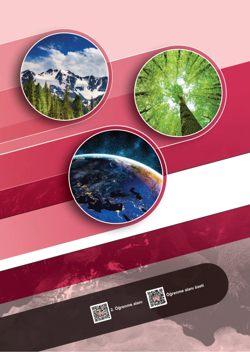 6. Sınıf Sosyal Bilgiler Ders Kitabı Cevapları Meb Yayınları 1. Kitap Sayfa 52