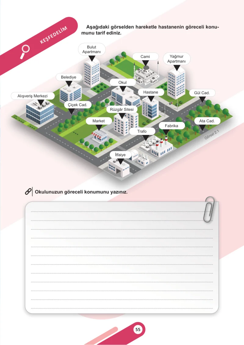 6. Sınıf Sosyal Bilgiler Ders Kitabı Cevapları Meb Yayınları 1. Kitap Sayfa 55