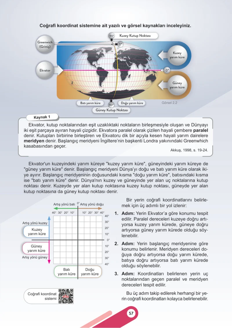 6. Sınıf Sosyal Bilgiler Ders Kitabı Cevapları Meb Yayınları 1. Kitap Sayfa 57