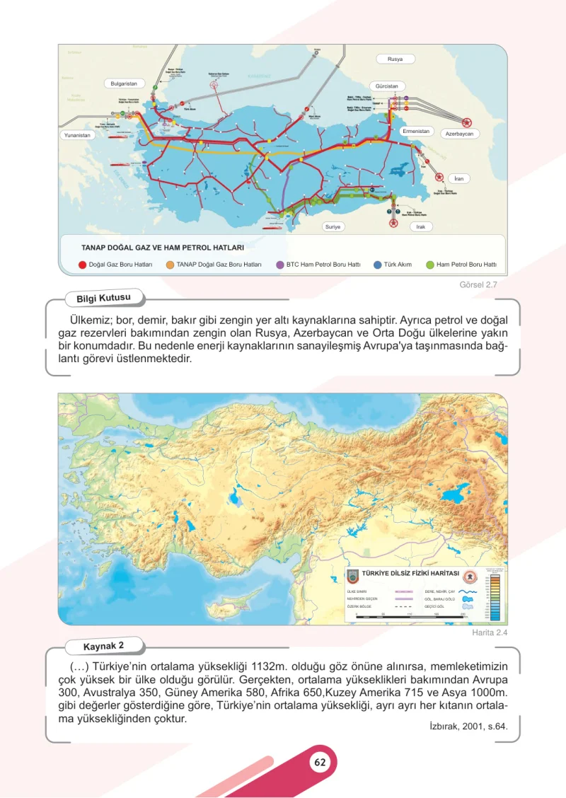 6. Sınıf Sosyal Bilgiler Ders Kitabı Cevapları Meb Yayınları 1. Kitap Sayfa 62