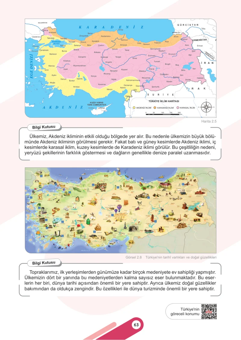 6. Sınıf Sosyal Bilgiler Ders Kitabı Cevapları Meb Yayınları 1. Kitap Sayfa 63