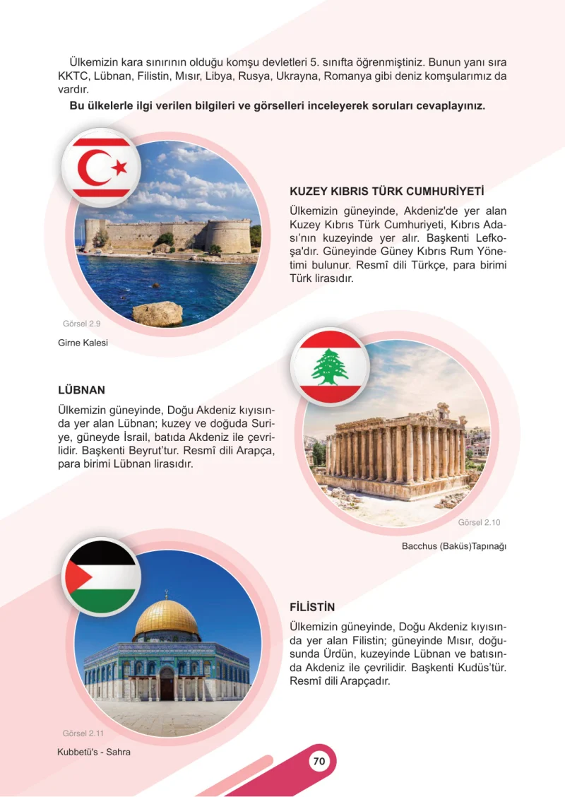 6. Sınıf Sosyal Bilgiler Ders Kitabı Cevapları Meb Yayınları 1. Kitap Sayfa 70