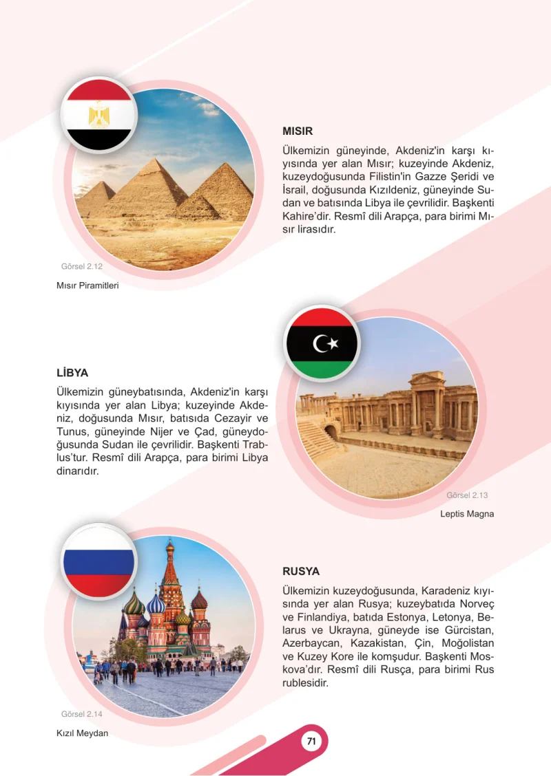 6. Sınıf Sosyal Bilgiler Ders Kitabı Cevapları Meb Yayınları 1. Kitap Sayfa 71