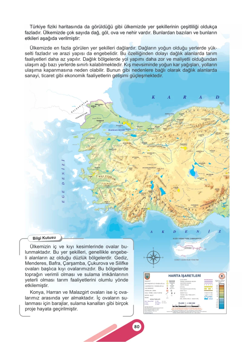 6. Sınıf Sosyal Bilgiler Ders Kitabı Cevapları Meb Yayınları 1. Kitap Sayfa 80