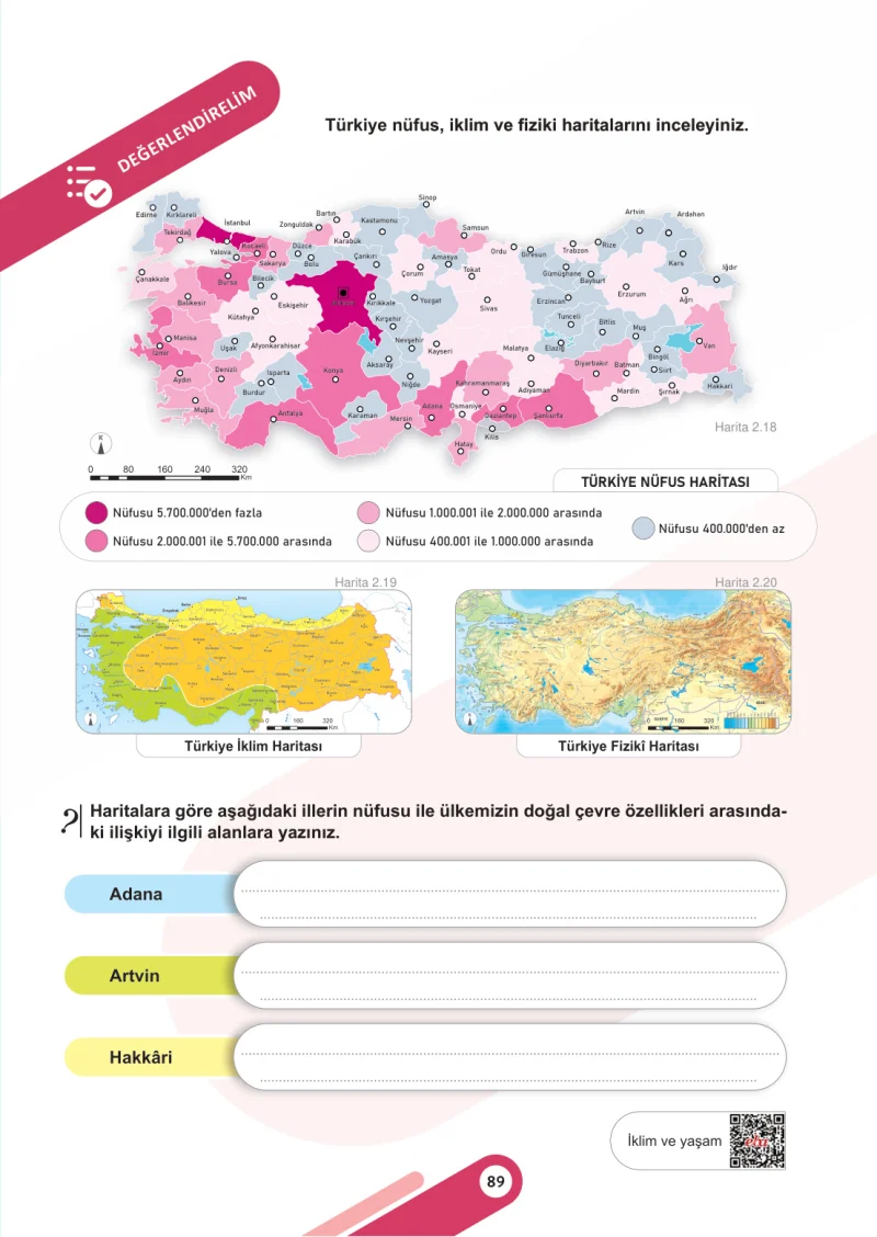6. Sınıf Sosyal Bilgiler Ders Kitabı Cevapları Meb Yayınları 1. Kitap Sayfa 89