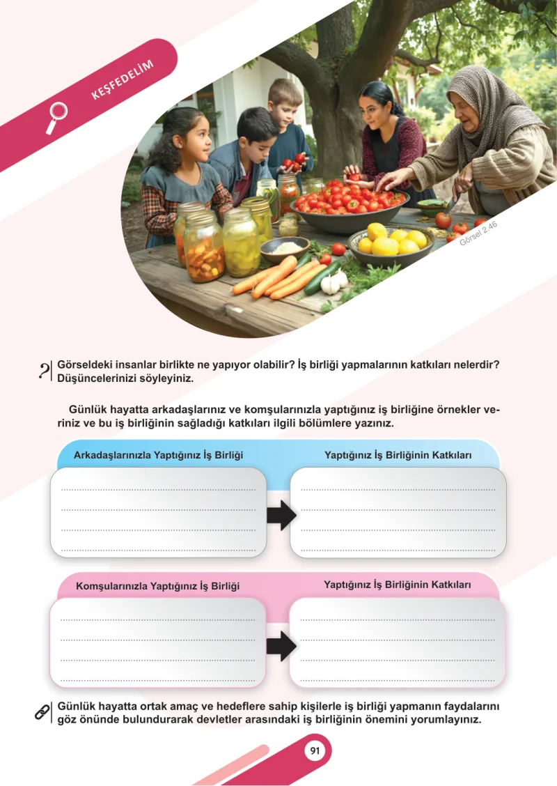 6. Sınıf Sosyal Bilgiler Ders Kitabı Cevapları Meb Yayınları 1. Kitap Sayfa 91