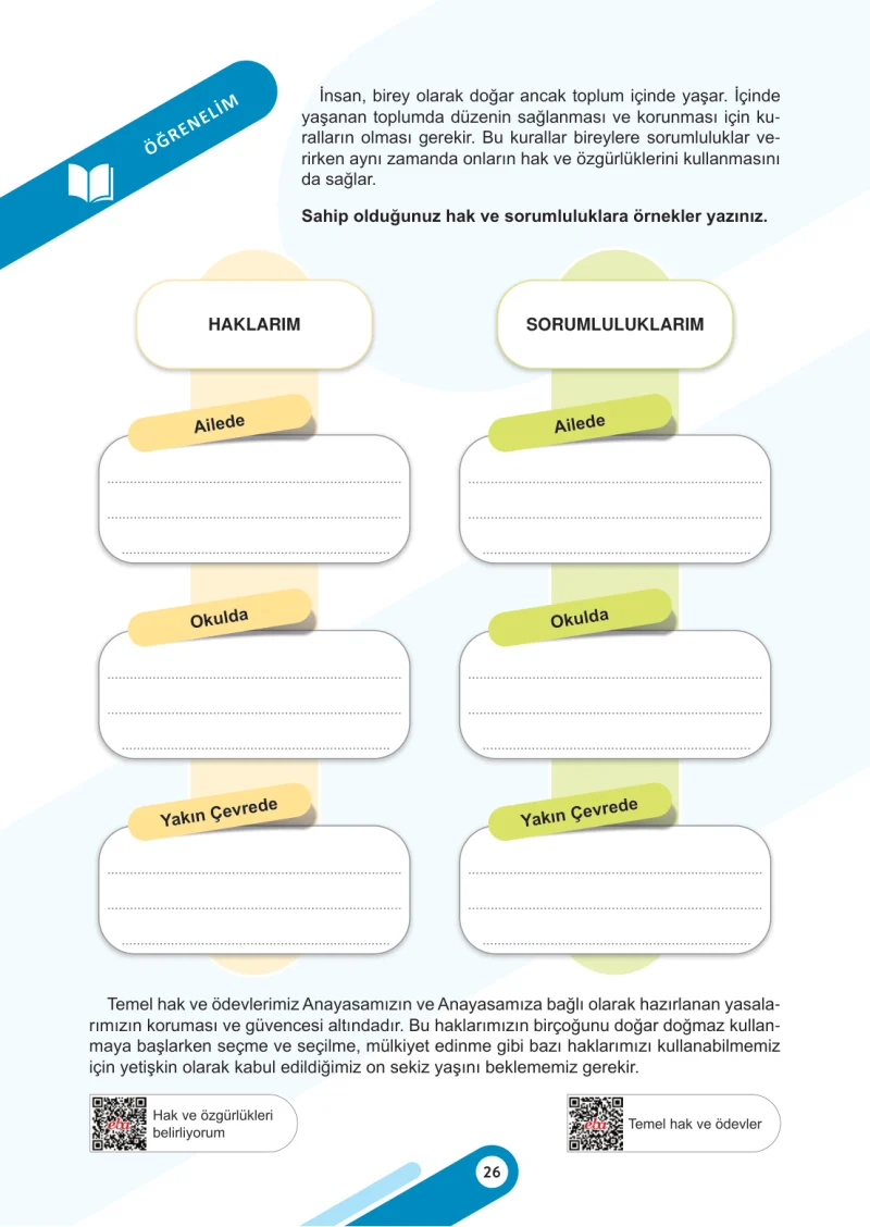 6. Sınıf Sosyal Bilgiler Ders Kitabı Cevapları Meb Yayınları 2. Kitap Sayfa 26