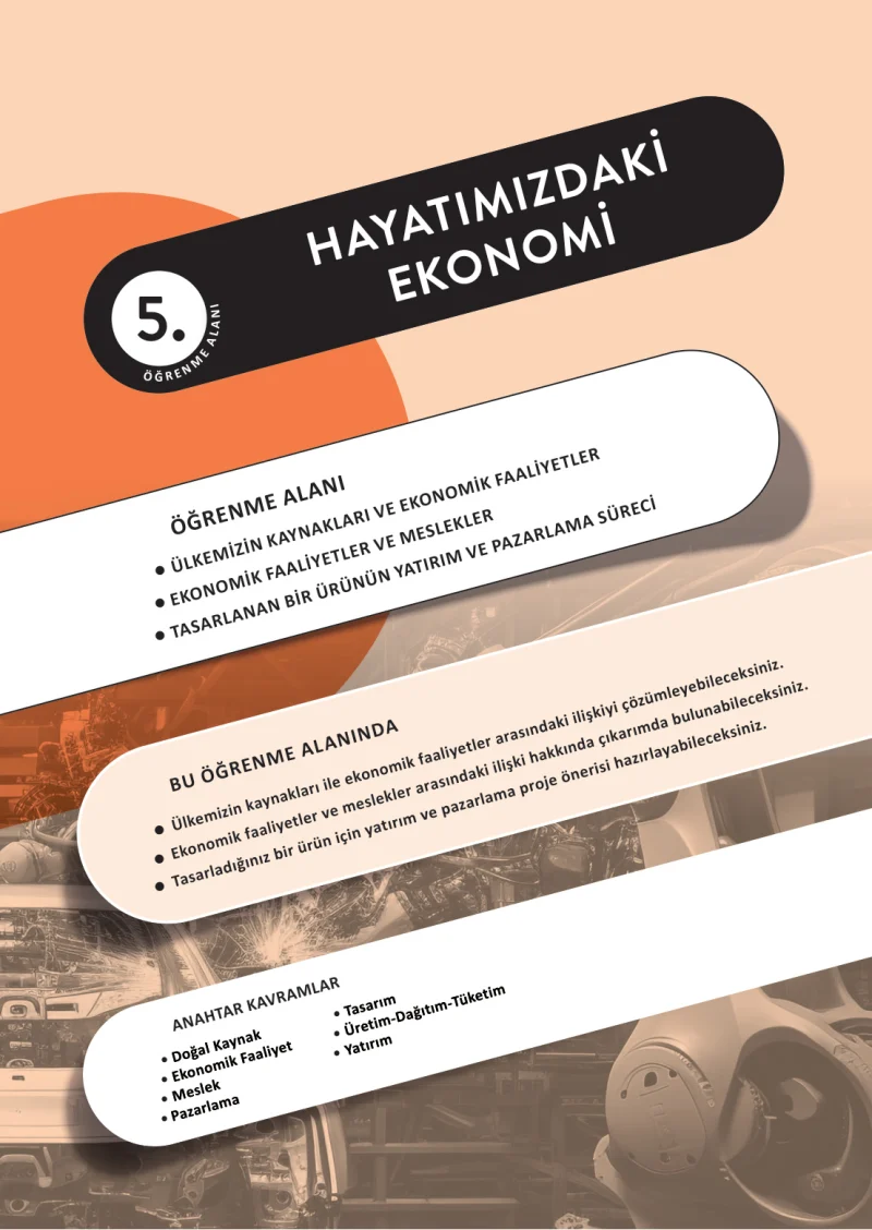 6. Sınıf Sosyal Bilgiler Ders Kitabı Cevapları Meb Yayınları 2. Kitap Sayfa 47