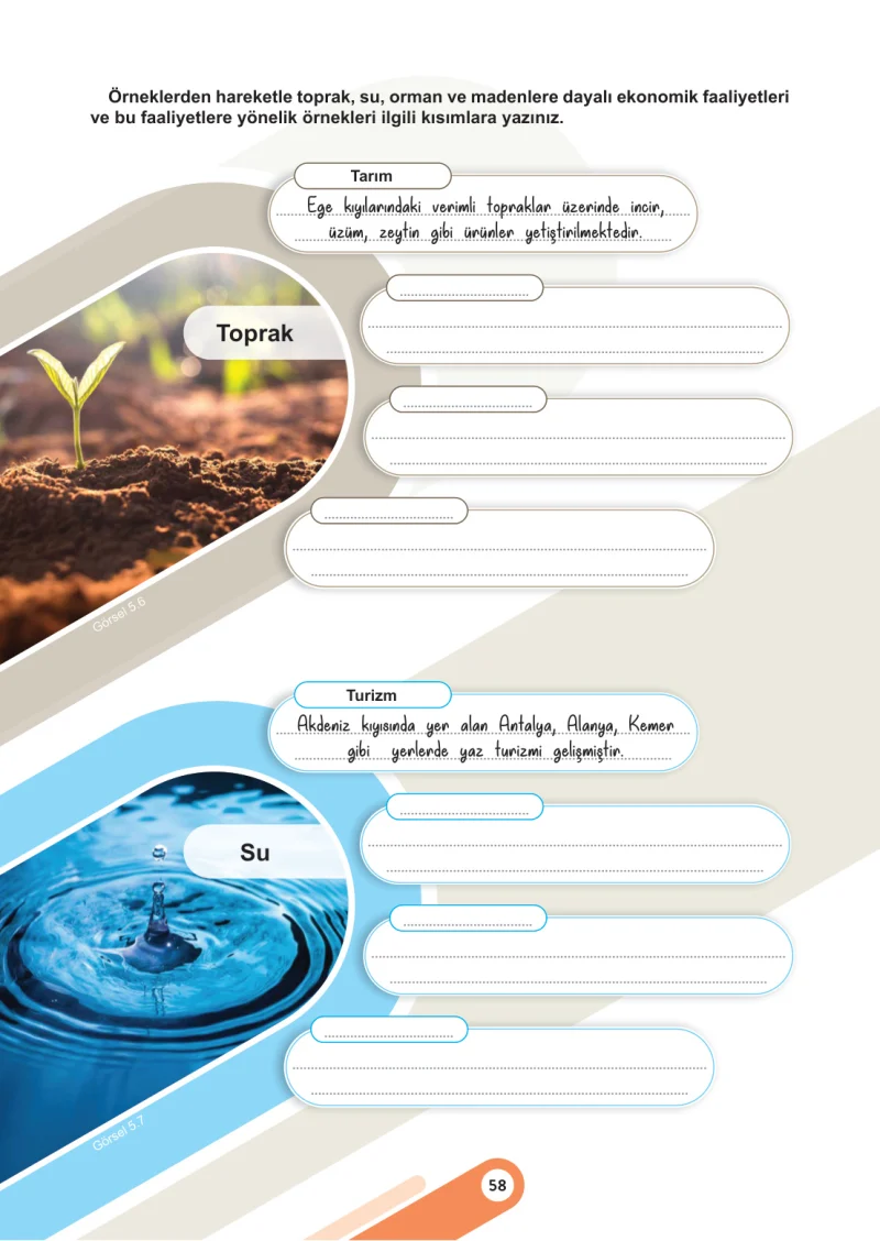6. Sınıf Sosyal Bilgiler Ders Kitabı Cevapları Meb Yayınları 2. Kitap Sayfa 58