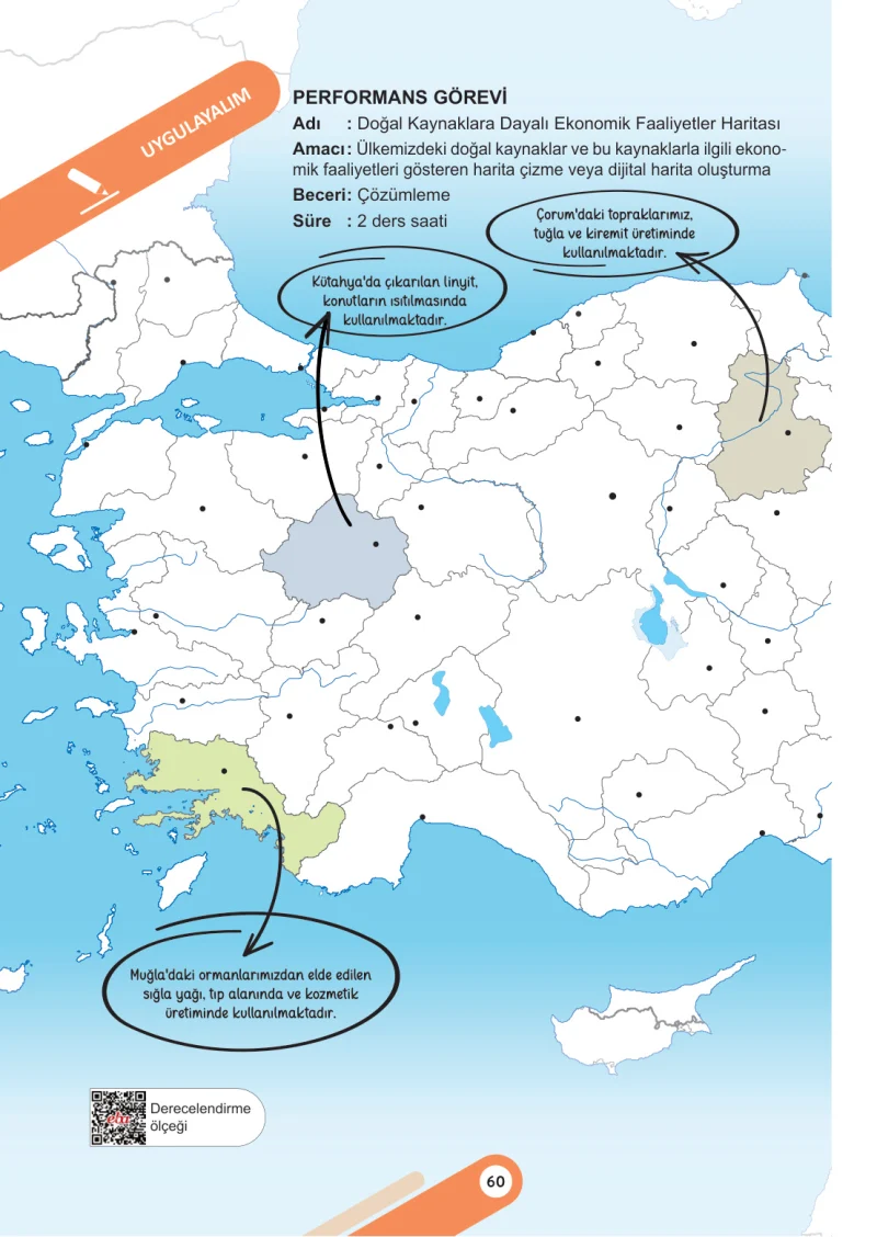 6. Sınıf Sosyal Bilgiler Ders Kitabı Cevapları Meb Yayınları 2. Kitap Sayfa 60