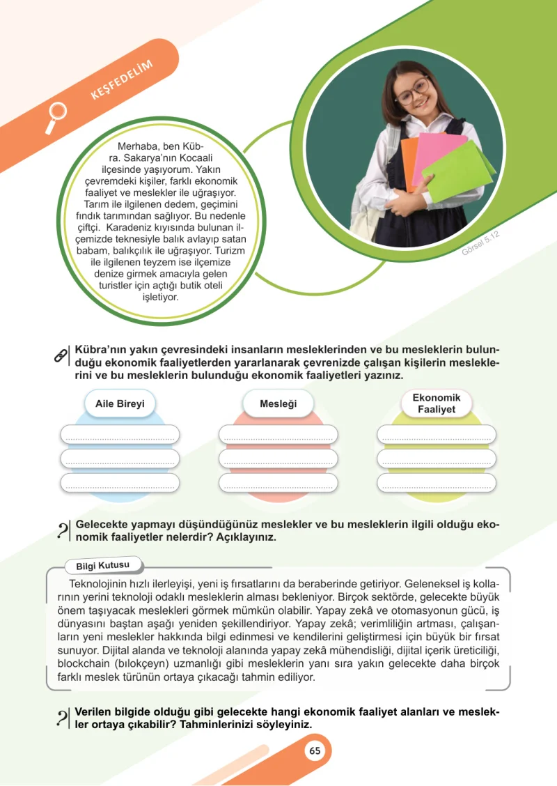 6. Sınıf Sosyal Bilgiler Ders Kitabı Cevapları Meb Yayınları 2. Kitap Sayfa 65