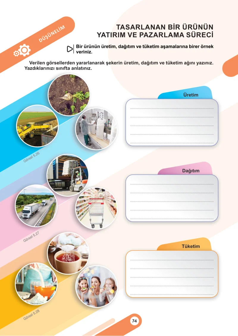 6. Sınıf Sosyal Bilgiler Ders Kitabı Cevapları Meb Yayınları 2. Kitap Sayfa 74