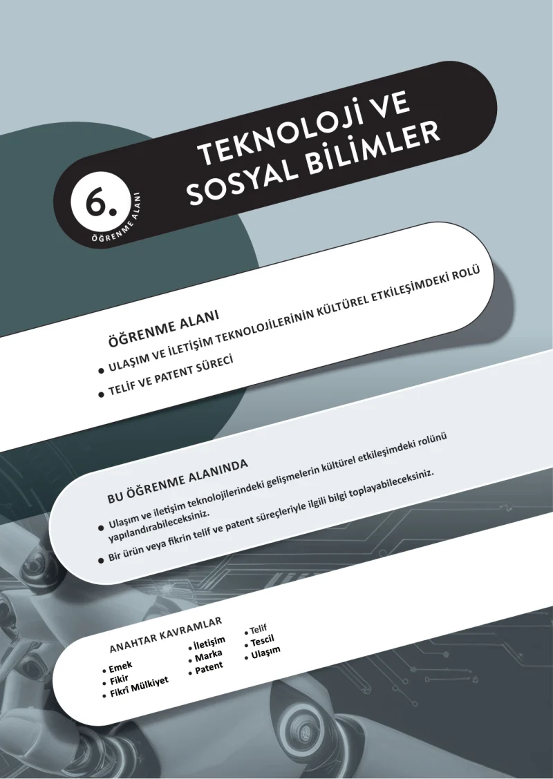 6. Sınıf Sosyal Bilgiler Ders Kitabı Cevapları Meb Yayınları 2. Kitap Sayfa 87