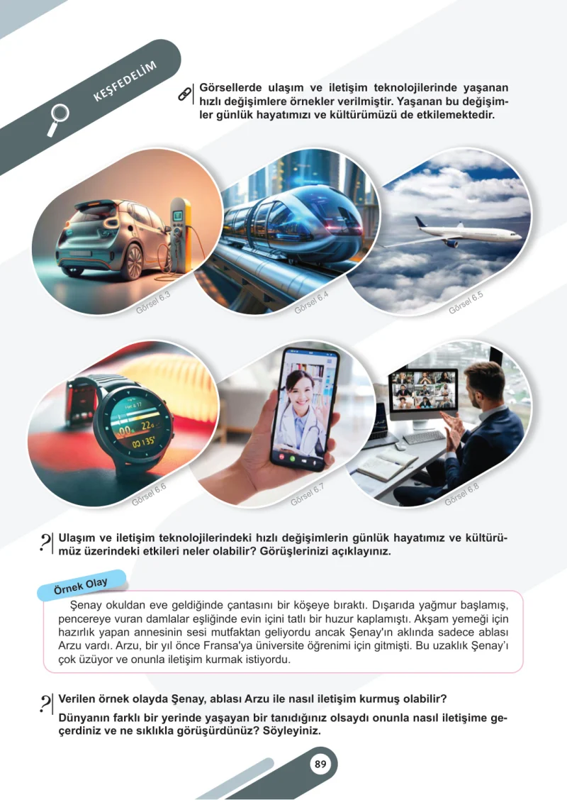 6. Sınıf Sosyal Bilgiler Ders Kitabı Cevapları Meb Yayınları 2. Kitap Sayfa 89