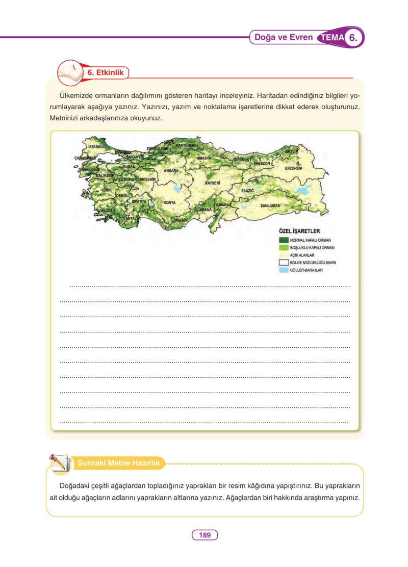 6. Sınıf Türkçe Ders Kitabı Cevapları Anka Yayınları Sayfa 189