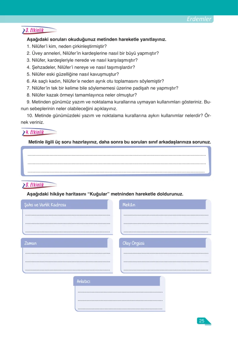 6. Sınıf Türkçe Ders Kitabı Cevapları Ata Yayınları Sayfa 25