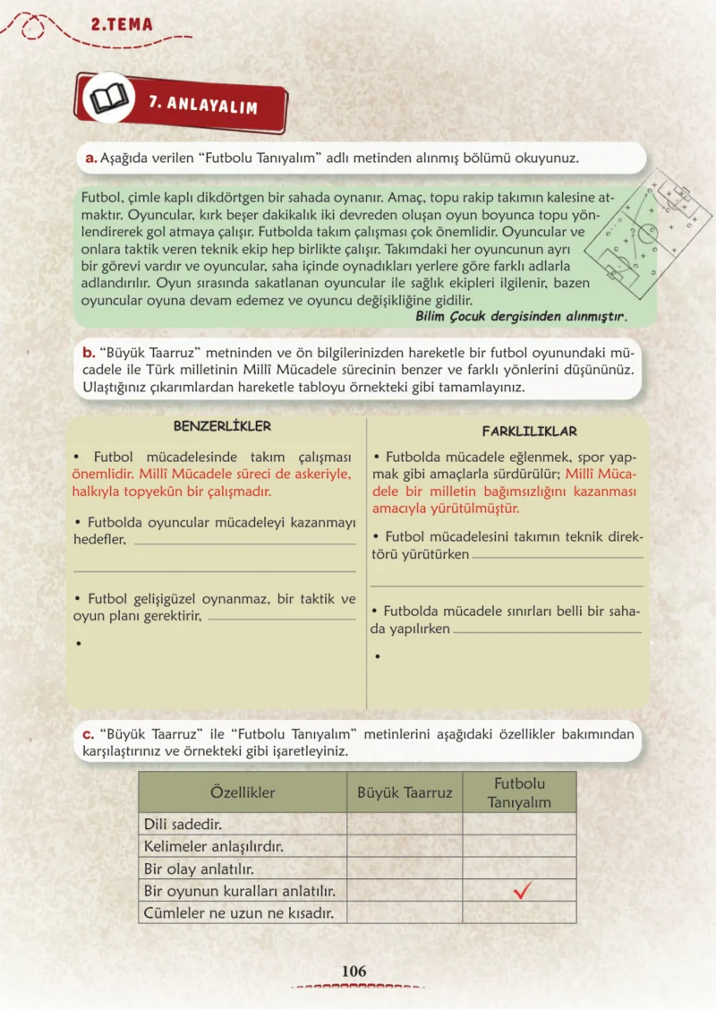 6. Sınıf Türkçe Ders Kitabı Cevapları Meb Yayınları 1. Kitap Sayfa 106