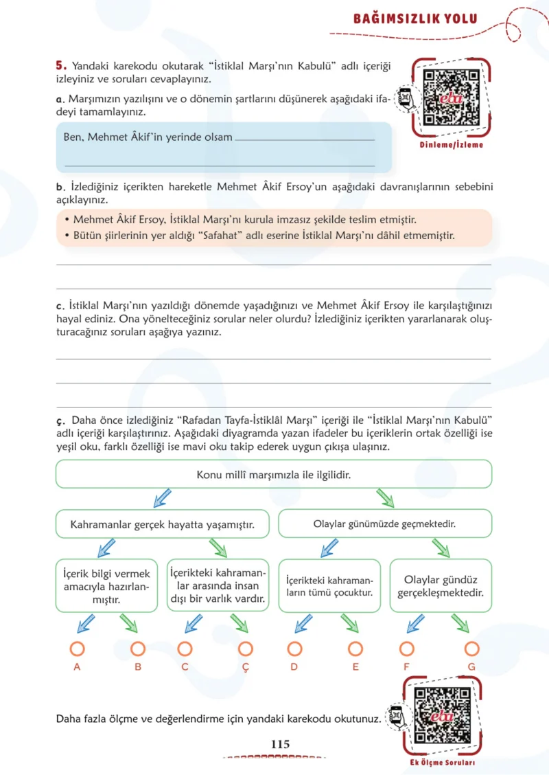 6. Sınıf Türkçe Ders Kitabı Cevapları Meb Yayınları 1. Kitap Sayfa 115