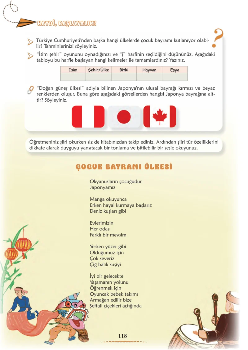 6. Sınıf Türkçe Ders Kitabı Cevapları Meb Yayınları 1. Kitap Sayfa 118