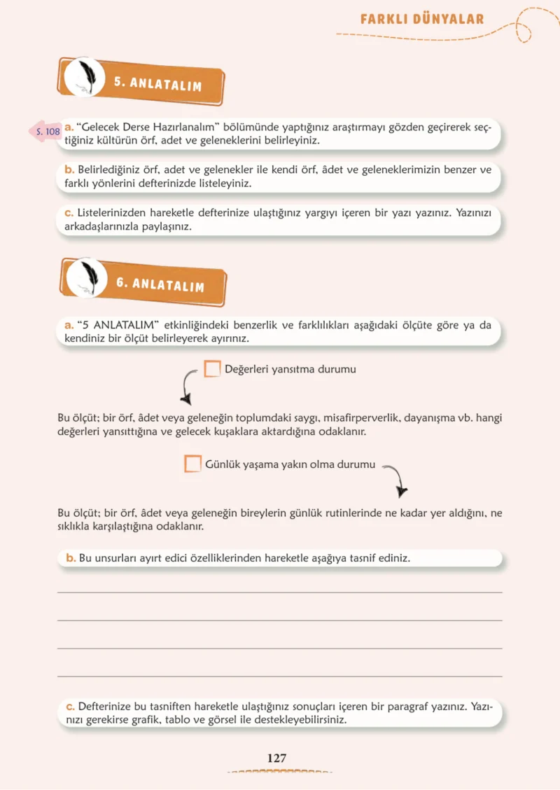 6. Sınıf Türkçe Ders Kitabı Cevapları Meb Yayınları 1. Kitap Sayfa 127