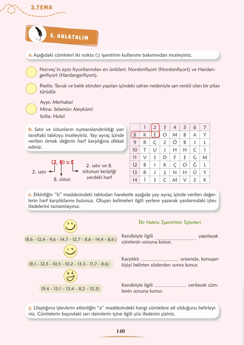 6. Sınıf Türkçe Ders Kitabı Cevapları Meb Yayınları 1. Kitap Sayfa 140