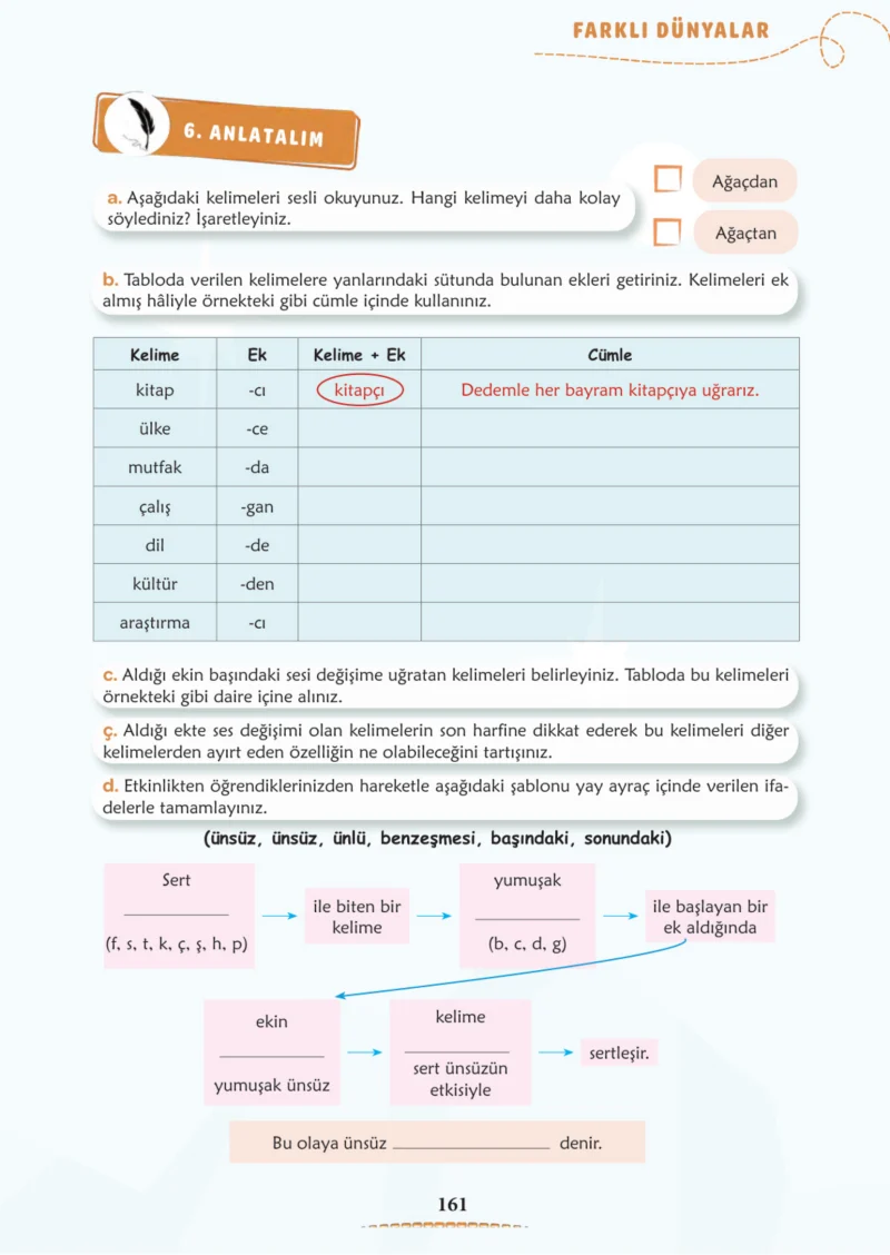 6. Sınıf Türkçe Ders Kitabı Cevapları Meb Yayınları 1. Kitap Sayfa 161
