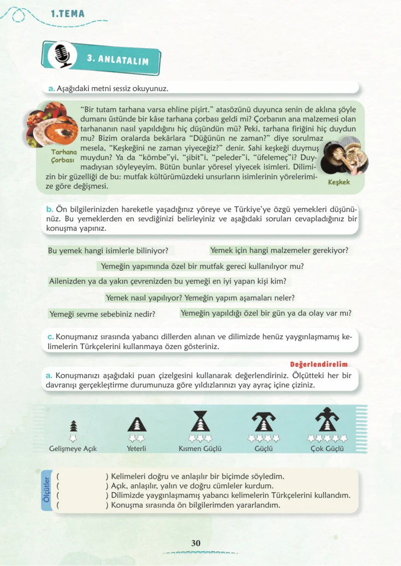 6. Sınıf Türkçe Ders Kitabı Cevapları Meb Yayınları 1. Kitap Sayfa 30