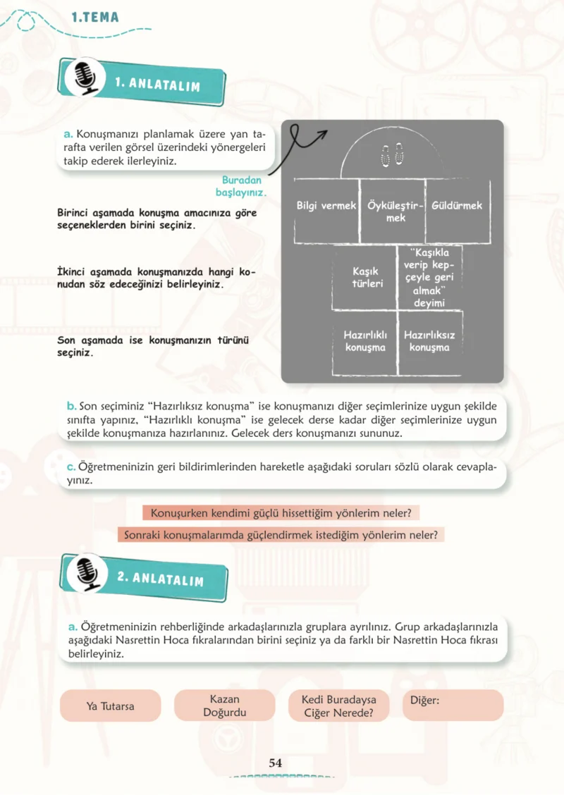 6. Sınıf Türkçe Ders Kitabı Cevapları Meb Yayınları 1. Kitap Sayfa 54