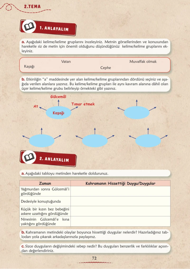 6. Sınıf Türkçe Ders Kitabı Cevapları Meb Yayınları 1. Kitap Sayfa 72
