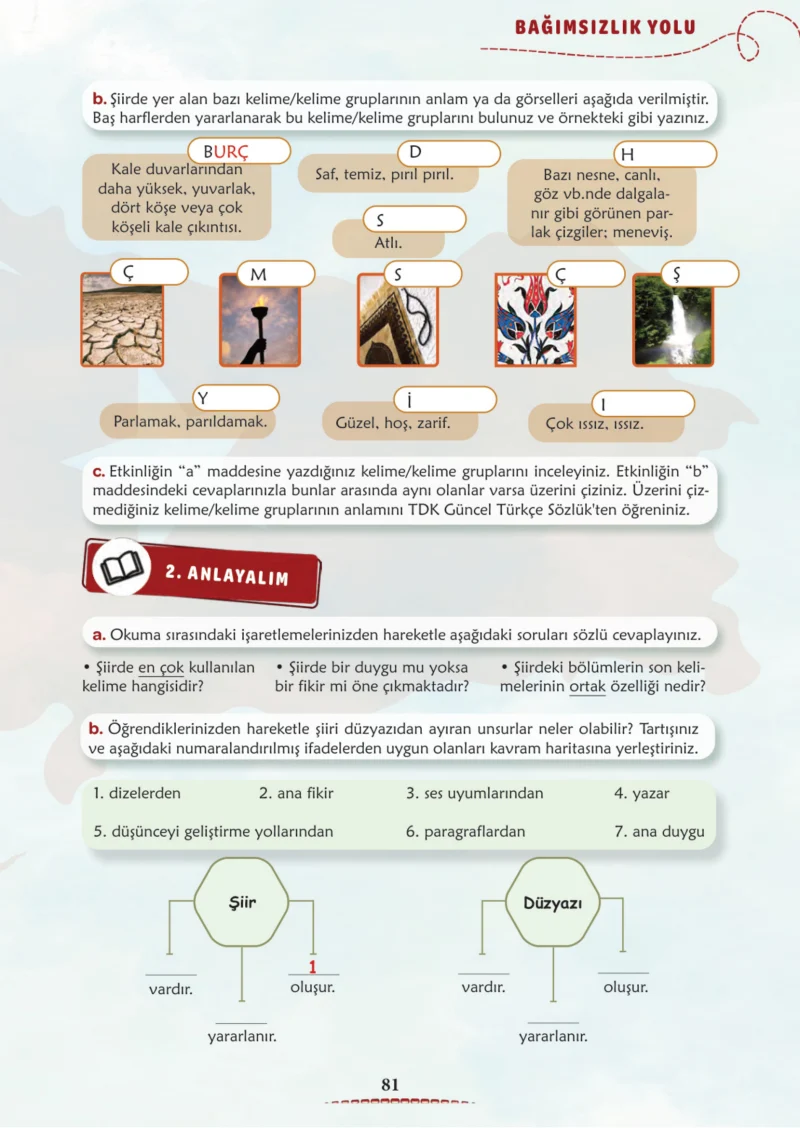 6. Sınıf Türkçe Ders Kitabı Cevapları Meb Yayınları 1. Kitap Sayfa 81