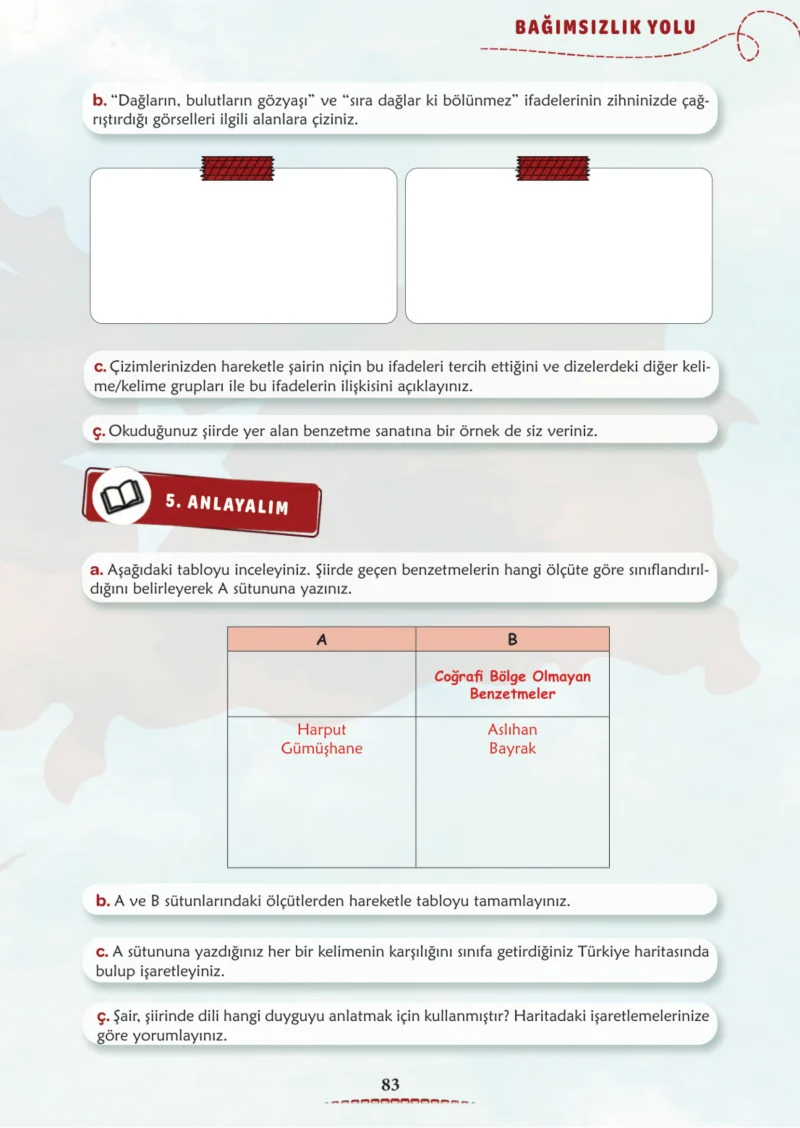 6. Sınıf Türkçe Ders Kitabı Cevapları Meb Yayınları 1. Kitap Sayfa 83