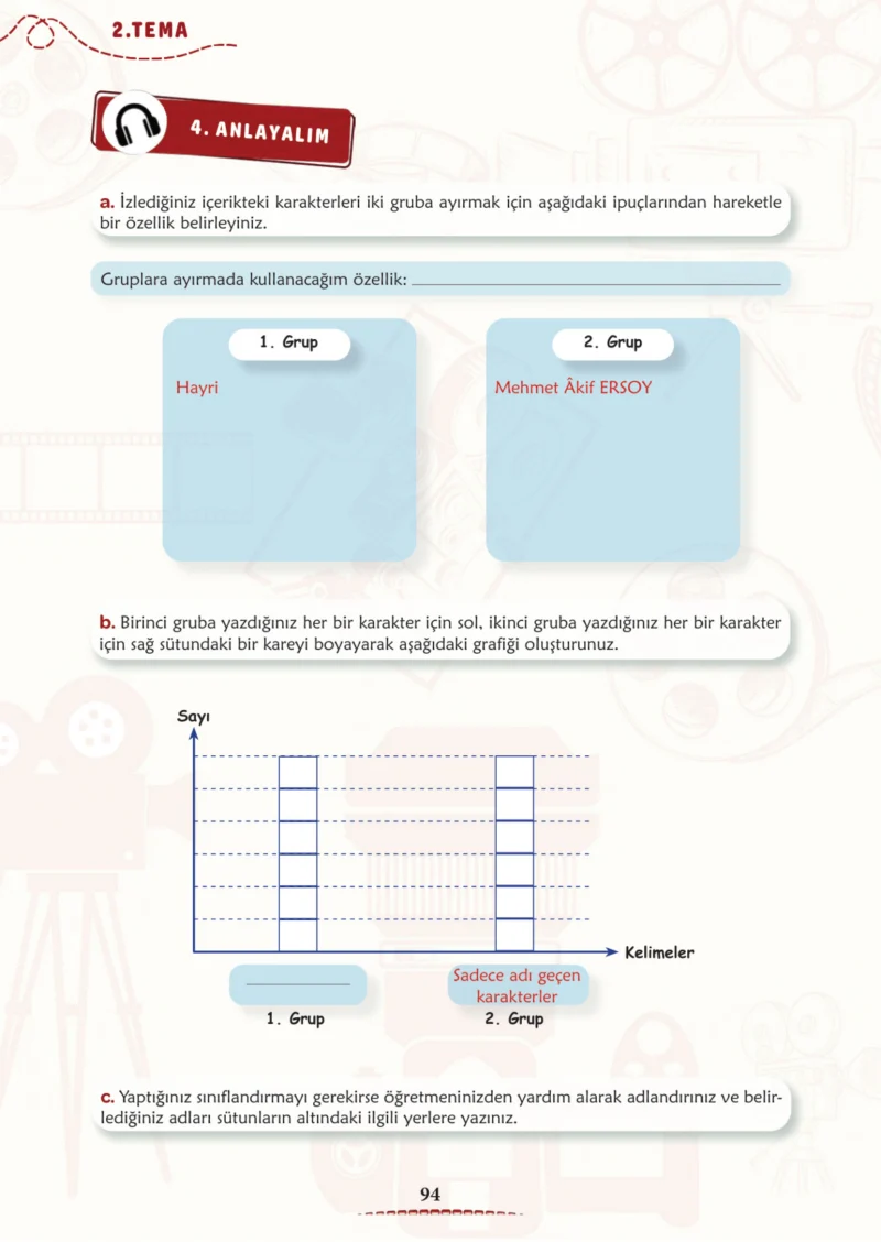 6. Sınıf Türkçe Ders Kitabı Cevapları Meb Yayınları 1. Kitap Sayfa 94