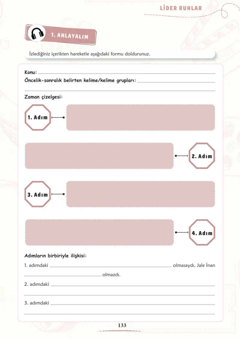 6. Sınıf Türkçe Ders Kitabı Cevapları Meb Yayınları 2. Kitap Sayfa 133
