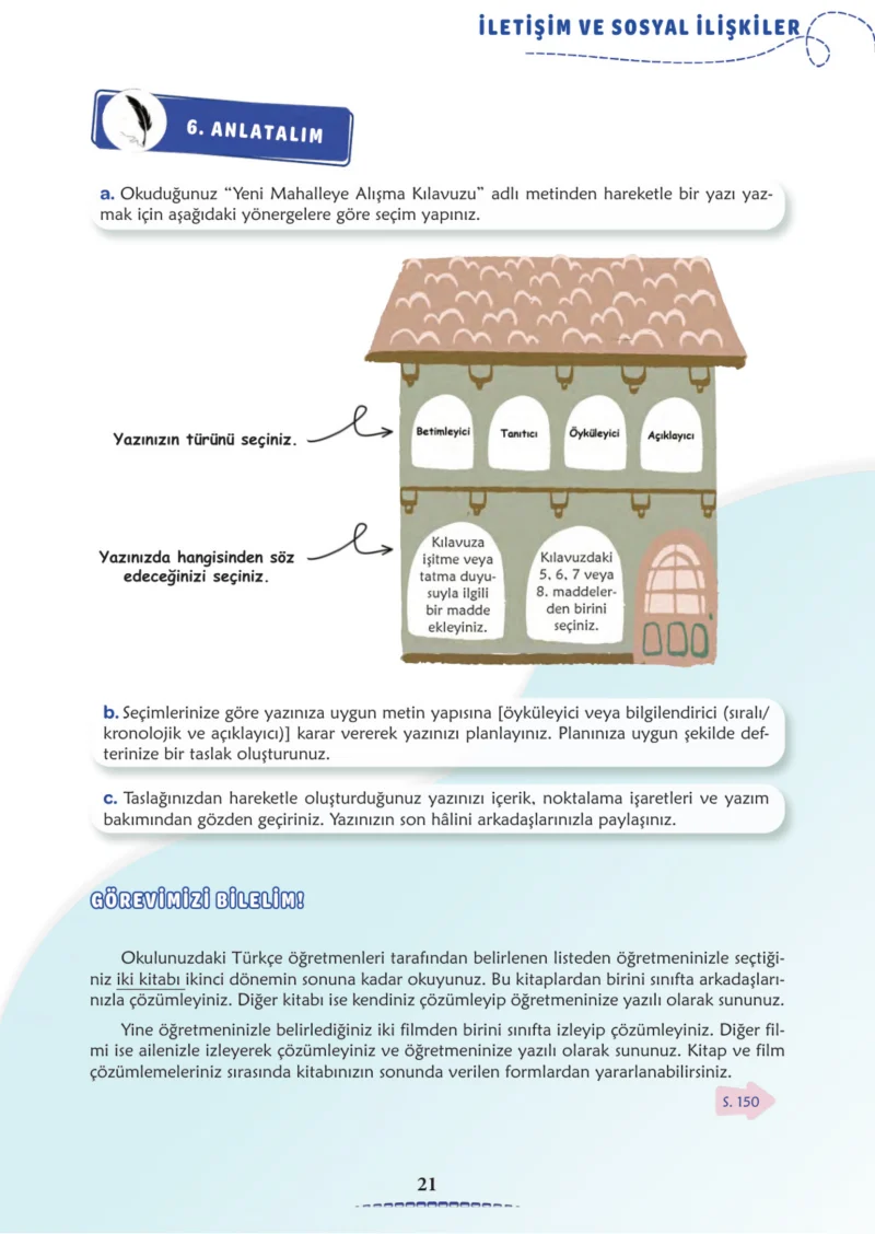 6. Sınıf Türkçe Ders Kitabı Cevapları Meb Yayınları 2. Kitap Sayfa 21