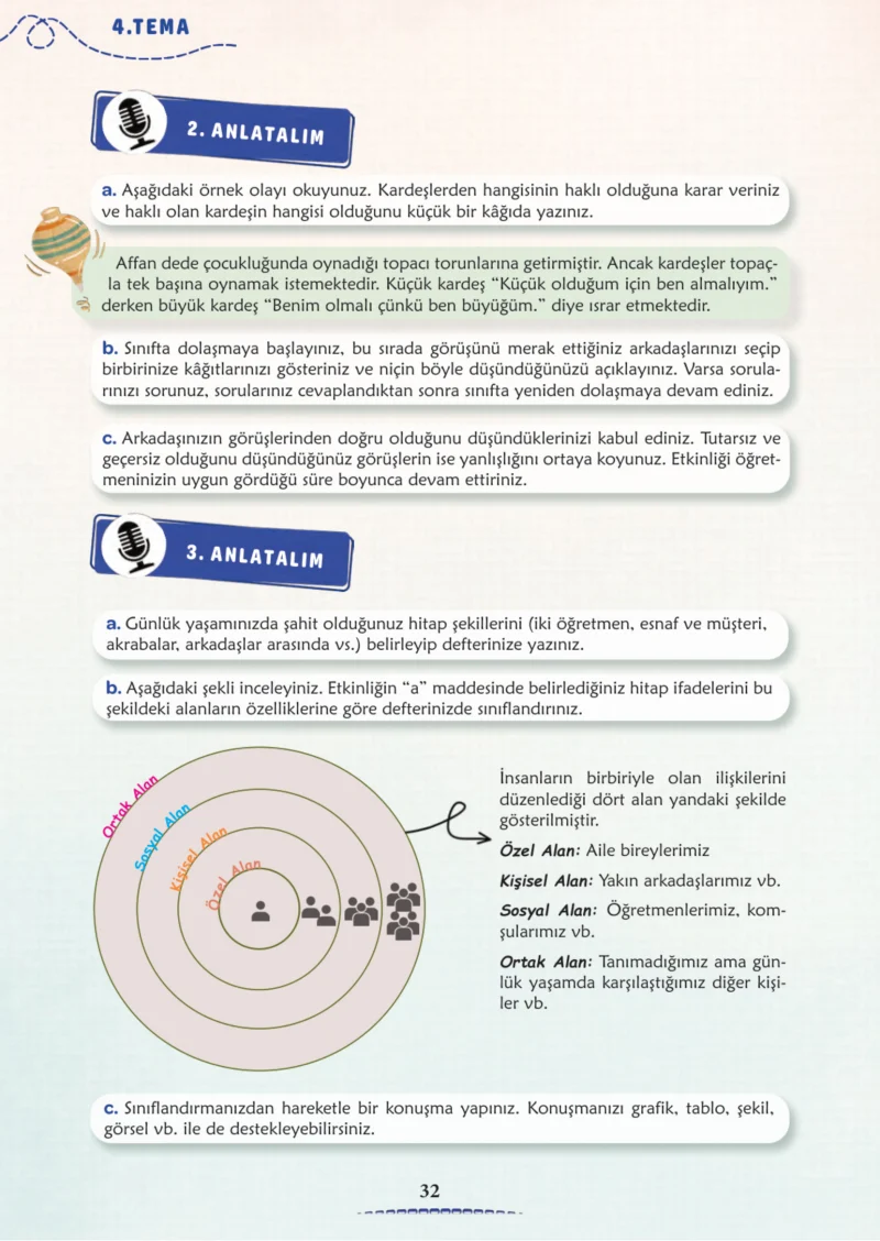 6. Sınıf Türkçe Ders Kitabı Cevapları Meb Yayınları 2. Kitap Sayfa 32
