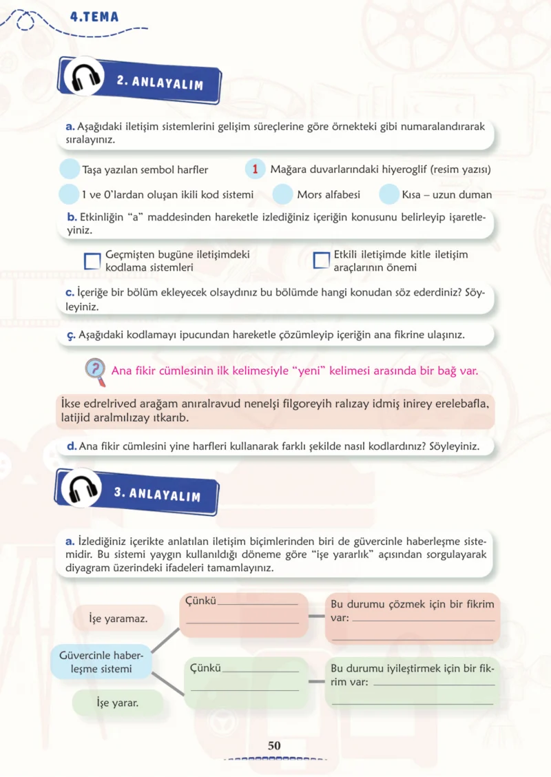 6. Sınıf Türkçe Ders Kitabı Cevapları Meb Yayınları 2. Kitap Sayfa 50